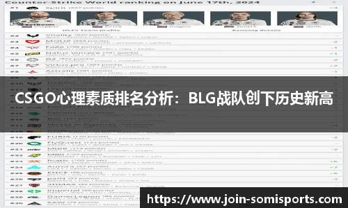 CSGO心理素质排名分析：BLG战队创下历史新高